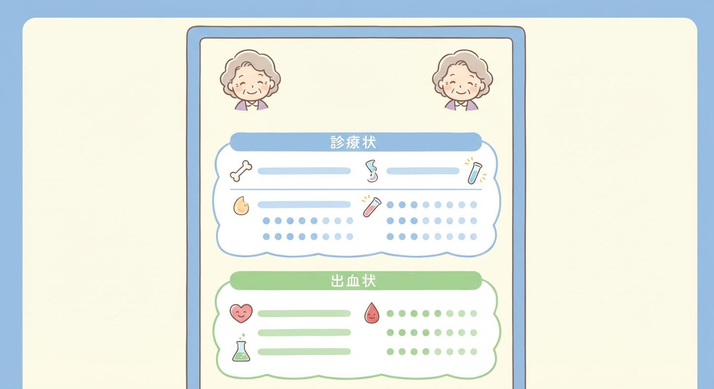 血液検査結果の見方（骨代謝マーカー欄）