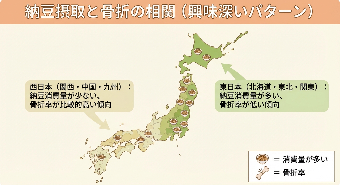 日本地図：東日本の納豆消費と骨折率の関係